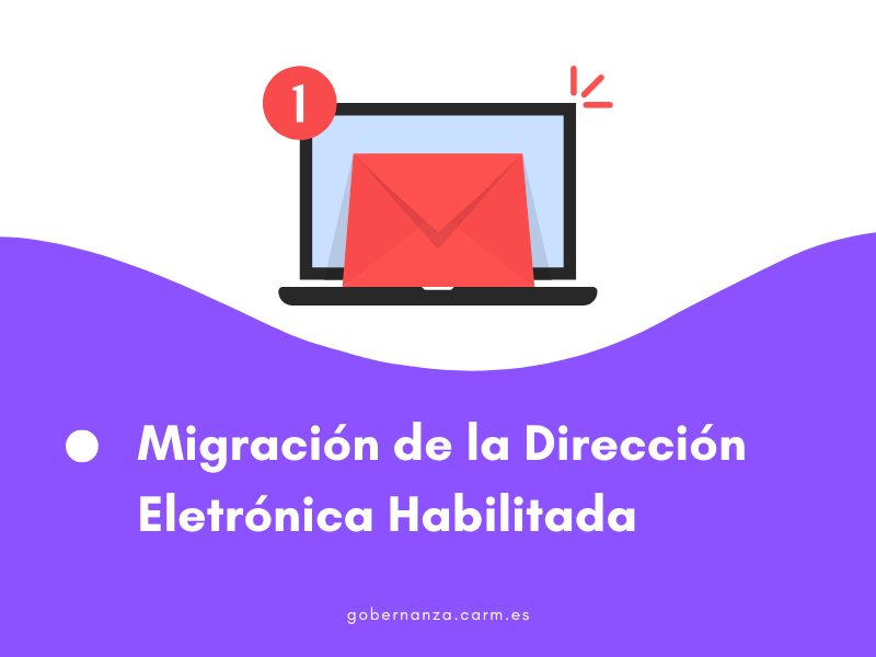 Migración Dirección Electrónica Habilitada